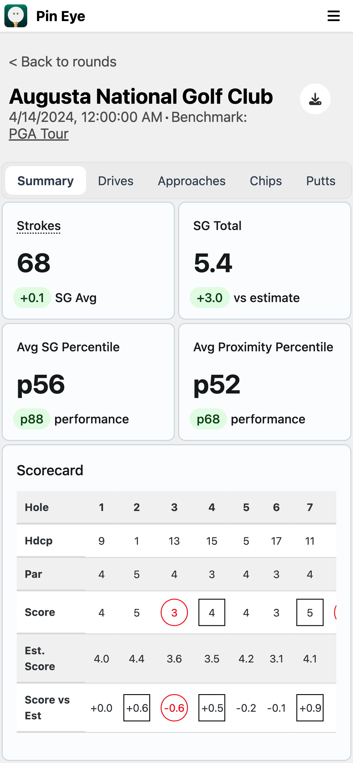 Use AI-powered insights to identify your patterns and create the optimal strategy for every situation. Practice with purpose by focusing on the shots that matter most.